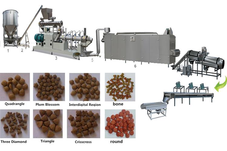 Pet Feed Machine