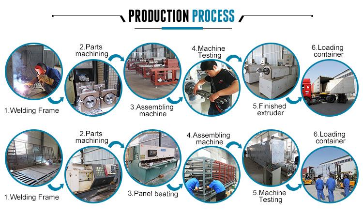 Pet Feed Machine